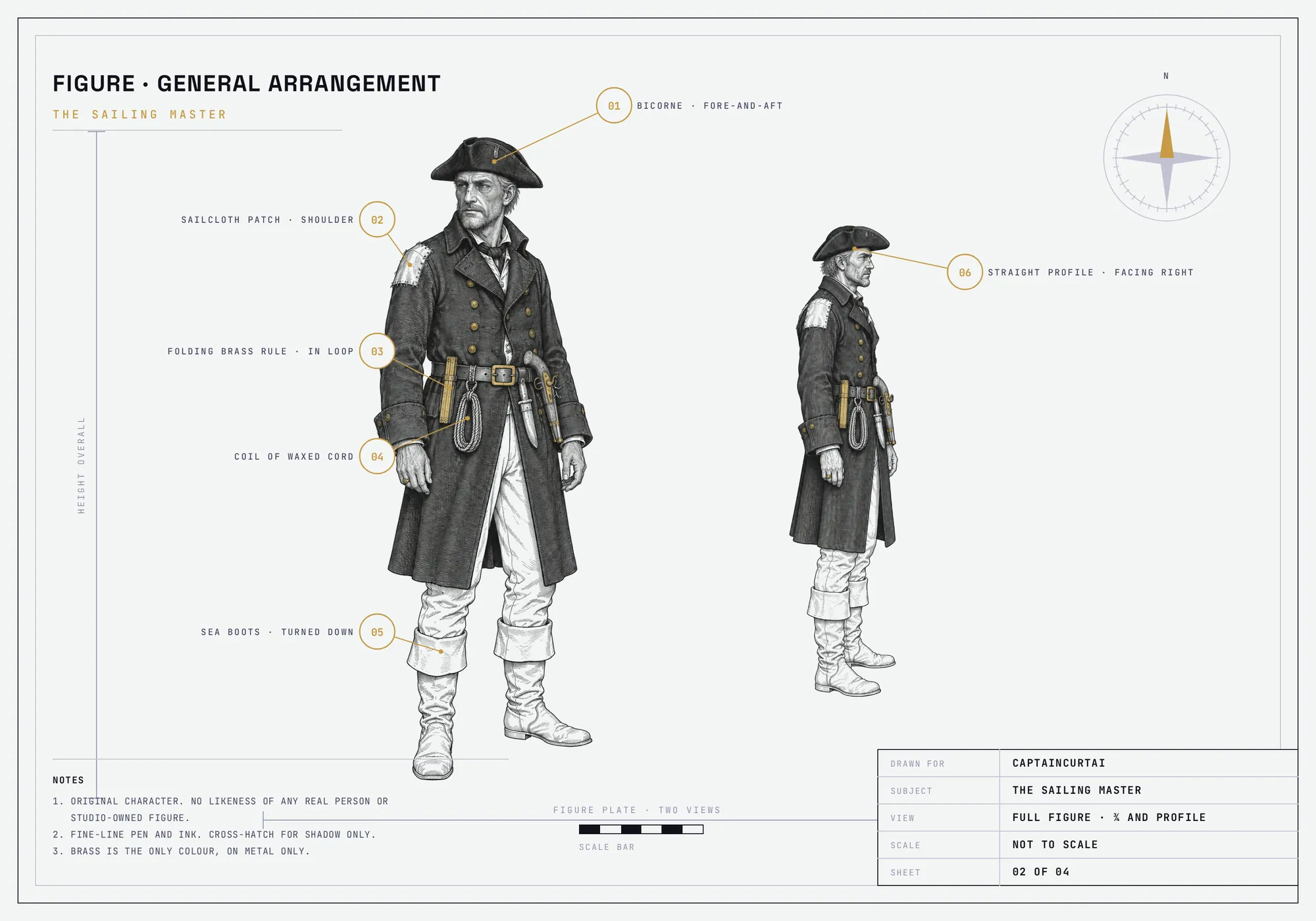 Design sheet 02: the captain in three-quarter view and straight profile with kit callouts